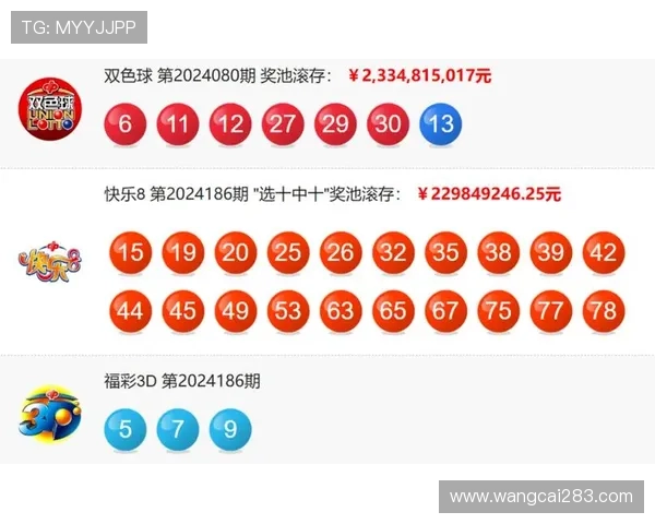 福彩官方开奖结果查询与最新开奖信息